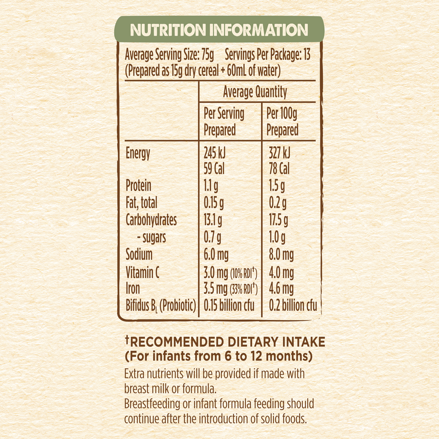 New Nestle Cerelac Baby Rice