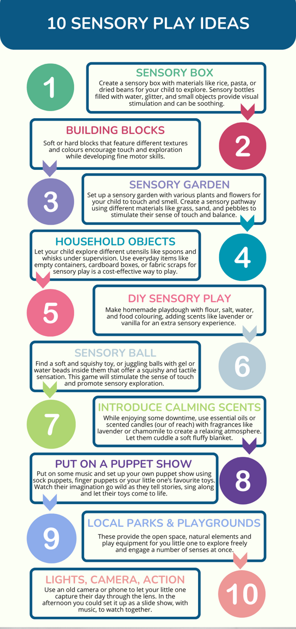10 sensory play ideas