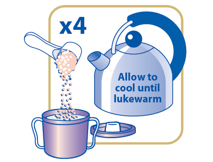 Allow to cool until lukewarm