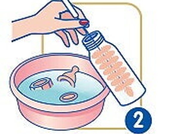 Step 2